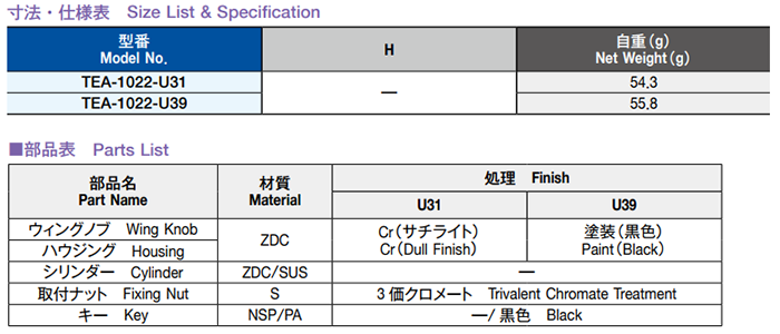 栃木屋 ウィングノブ(小) TEA-1022-U39の寸法表