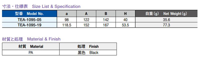 栃木屋 ハンドル TEA-1095-19の寸法表