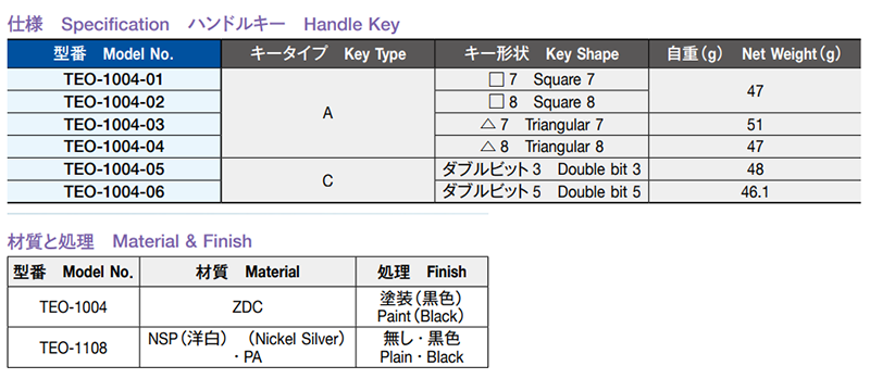 栃木屋 ハンドルキー/キー TEO-1004-01の寸法表