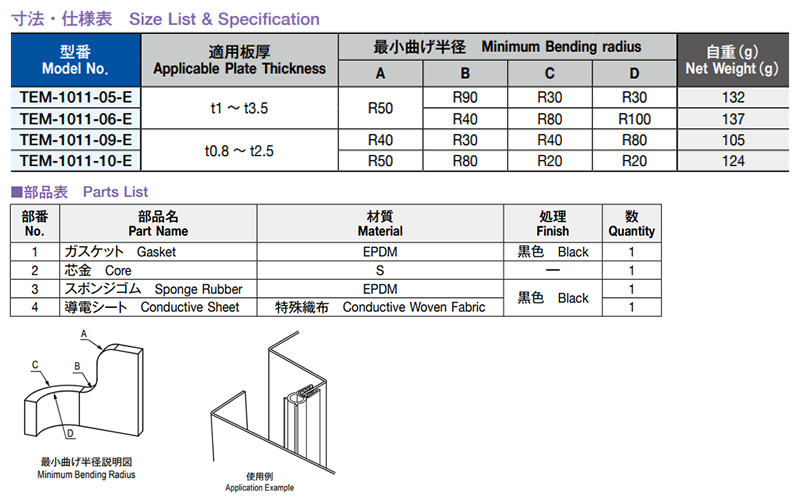 栃木屋 EMCガスケット TEM-1011-05-Eの寸法表