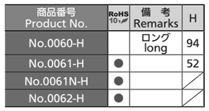 タキゲン No.0061-H キーハンドル(亜鉛合金)の寸法表