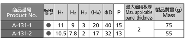 タキゲン A-131 リングハンドル(亜鉛合金)の寸法表