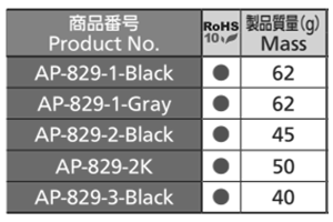 タキゲン AP-829 取手(樹脂)の寸法表