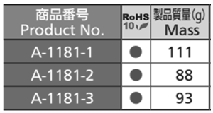 タキゲン A-1181 ステンレス 埋込み取手の寸法表