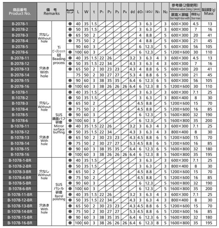 タキゲン B-1078-BR ステンレス 平型蝶番(バレル研磨)の寸法表