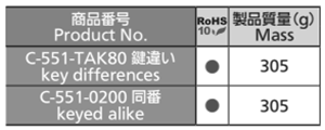 タキゲン C-551 パドロック(黄銅/錠前 南京錠)の寸法表