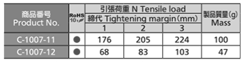 タキゲン C-1007-11 ステンレス ロック付キャッチクリップの寸法表