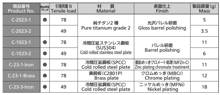 タキゲン C-1023 ステンレス セミパチン錠の寸法表