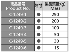 タキゲン C-1249 ステンレス 打掛の寸法表