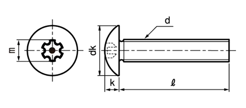 鉄 LR(ライン穴・タンパープルーフ) トラス頭 小ねじの寸法図