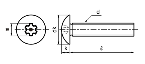 ステンレス LR(ライン穴・タンパープルーフ) トラス頭 小ねじの寸法図