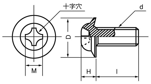 鉄(+)TP小ねじ(なべ頭)(ゆるみ止め)の寸法図