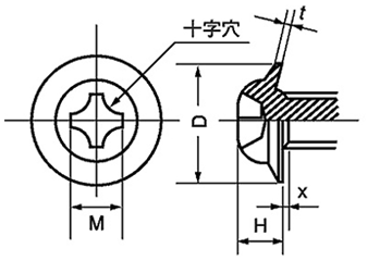 鉄(+)TPタッピンねじ (4種AB形)(メーカー在庫限り品)の寸法図