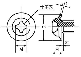鉄(+)TPタッピンねじ(2種溝なし B-0形)の寸法図