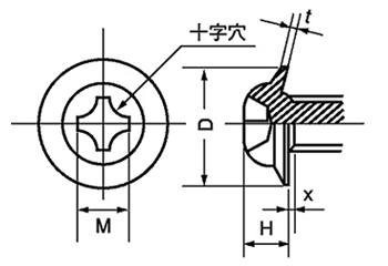 鉄(+)TPタッピンねじ (2種溝付き B-1形)の寸法図