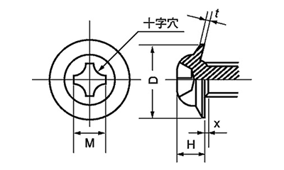 鉄(+)TP-TPタイプ (樹脂用ねじ)の寸法図
