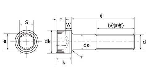 鋼 六角穴付きボルト(キャップスクリュー)(細目)の寸法図