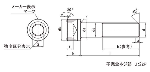 鋼 六角穴付きボルト(キャップスクリュー)(日本鋲螺製)の寸法図