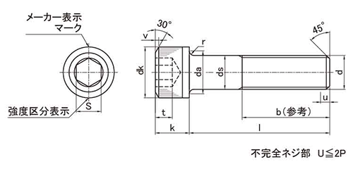 鋼 六角穴付きボルト(キャップスクリュー)(互省製作所製)の寸法図
