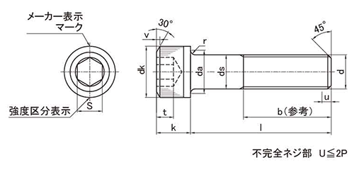鋼 六角穴付きボルト(キャップスクリュー)(極東製作所製)の寸法図