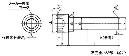 鋼 10.9 六角穴付きボルト(キャップスクリュー)(日産ねじ製)の寸法図