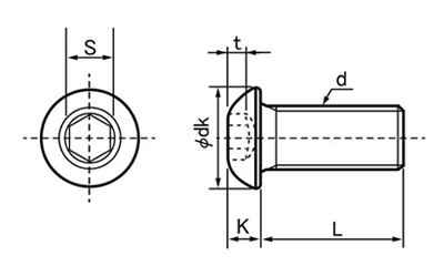 鋼 六角穴付きボタンボルト(ボタンキャップ)(その他規格)の寸法図