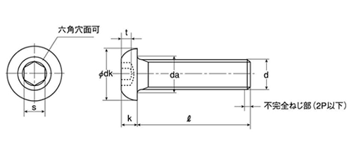 鋼 六角穴付きボタンボルト(ボタンキャップ)(細目)の寸法図