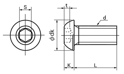 鋼 六角穴付きボタンボルト(ボタンキャップ)(JIS規格)の寸法図