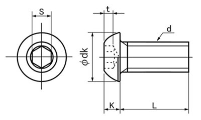 鋼 六角穴付きボタンボルト(ボタンキャップ)(SSS規格)(極東製)の寸法図