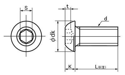 鋼 六角穴付きボタンボルト(ボタンキャップ)(SSS規格)の寸法図