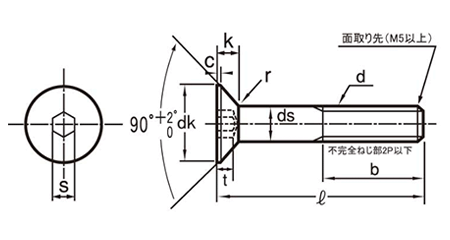 鋼 六角穴付き皿頭 ボルト(皿頭 キャップ)(JIS規格)(互省製)