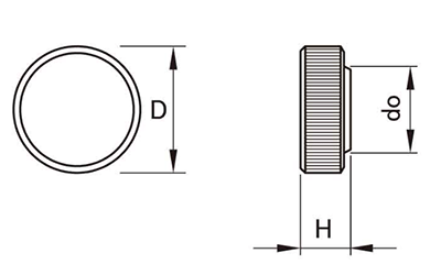 サムノブ(黒)(丸型ローレット付) 六角穴付ボルト圧入用キャップのみの寸法図