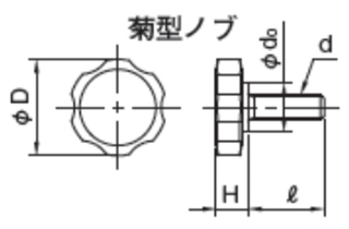 サムノブ(赤)(菊型) 六角穴付ボルト圧入用キャップのみの寸法図