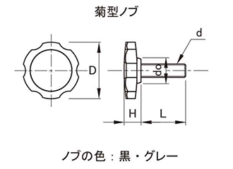 鋼 サムスクリュー(全ねじ)(黒)(菊型外径38mm品)の寸法図
