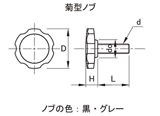 鋼 サムスクリュー(全ねじ)(グレー)(菊型外径38mm品)の寸法図