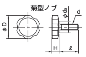 鋼 サムスクリュー(全ねじ)(赤)(菊型外径38mm品)の寸法図