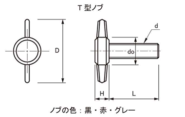鋼 サムスクリュー(全ねじ)(黒)(T型品)の寸法図
