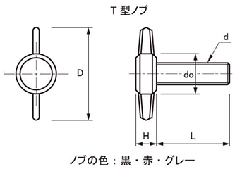 鋼 サムスクリュー(全ねじ)(赤)(T型品)の寸法図