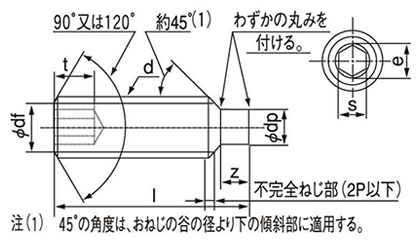 鋼 六角穴付き止めねじ(ホーローセット)(棒先)(日産ネジ製)の寸法図