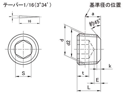 鋼 六角穴付テーパねじプラグ(浮き)(東工舎製)の寸法図