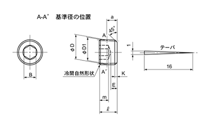 鋼 GOSHOプラグ(GJ)浮きタイプ(Rc・Rpねじ用)(互省製)の寸法図