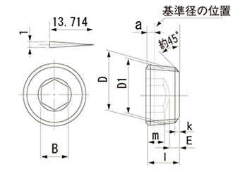 鋼 GOSHOプラグ(GDL)沈みタイプ(NPTFねじ用)(互省製)の寸法図