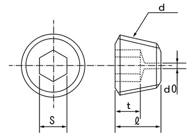 鋼 オリフィスプラグ (流量調節穴付き)(互省製)の寸法図