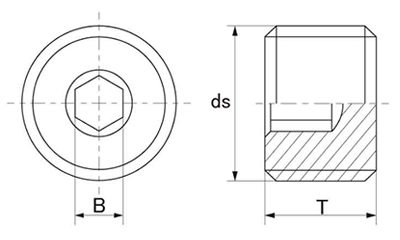 鋼 ロックネジ(1種)(六角穴付き止めねじ)(M12以上細目)の寸法図