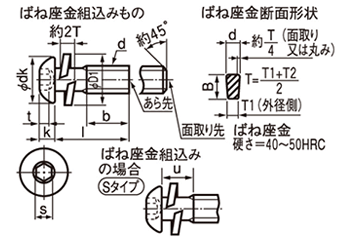 鋼 WAボタン(ボタンキャップ)-Sタイプ (S座組込み)(全ねじ)(日産ねじ製)の寸法図