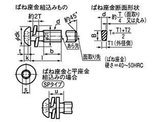鋼 WAボタン(ボタンキャップ)-SPタイプ (S座+ISO平座組)(全ねじ)(日産 