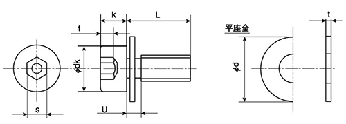 鋼 六角穴付きボルト(キャップスクリュー) PK＝1(JIS小形平座組込)(全ねじ)の寸法図