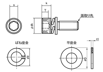 鋼 10.9 六角穴付きボルト(キャップスクリュー) I＝3(S座+ISO平座)(全ねじ)(日本鋲螺製)の寸法図
