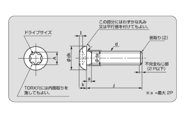 鋼 TORX穴付きボタンボルト(トルクスボタンキャップ)の寸法図