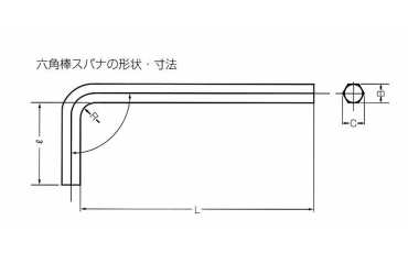 L形六角レンチ(六角棒スパナ)(極東製作所製)の寸法図